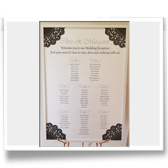 SIGNAGE Table Seating Plan